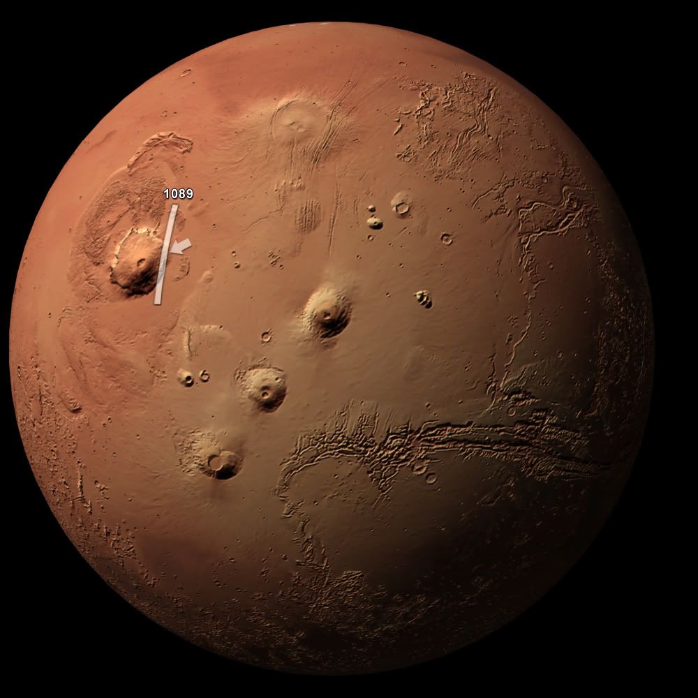 what is olympus mons olympus mons size